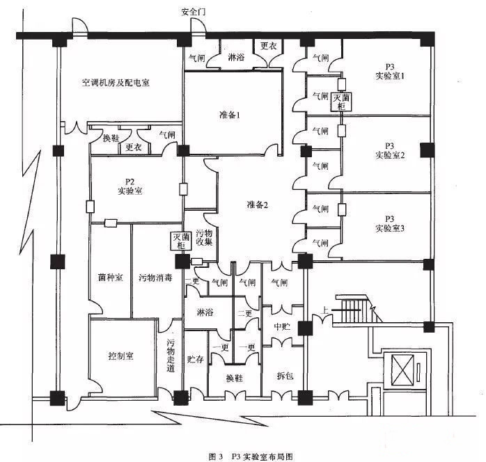 清江浦P3实验室设计建设方案